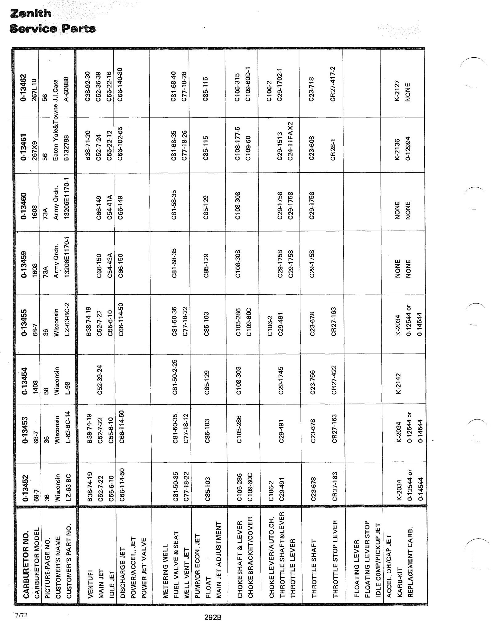 n_Zenith Carb Specifications 315.jpg